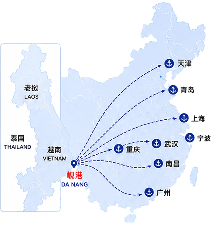 Distribution